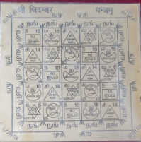 Sri Chidambara Yantram (4"x4")