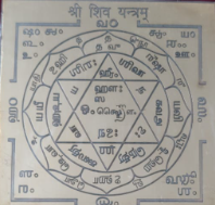 Sri Shiva Yantram(4"x4")